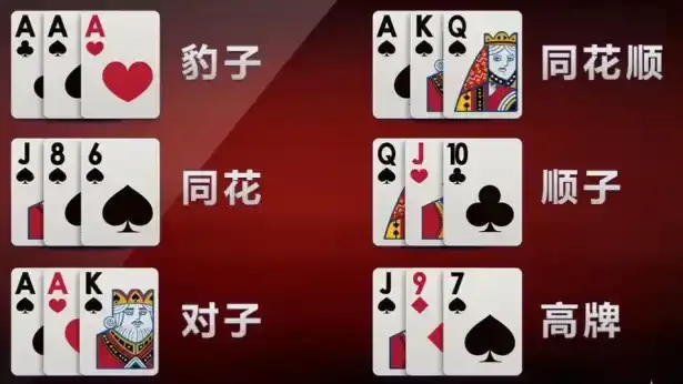 炸金花游戏-快盈国际体育